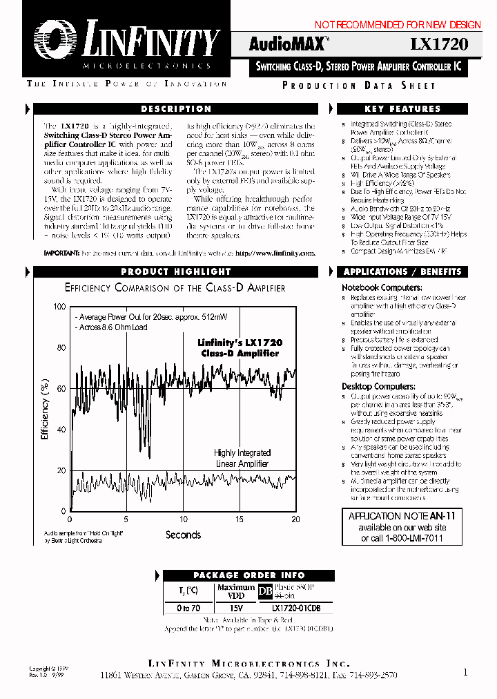 LX1720-01CDB_1720474.PDF Datasheet