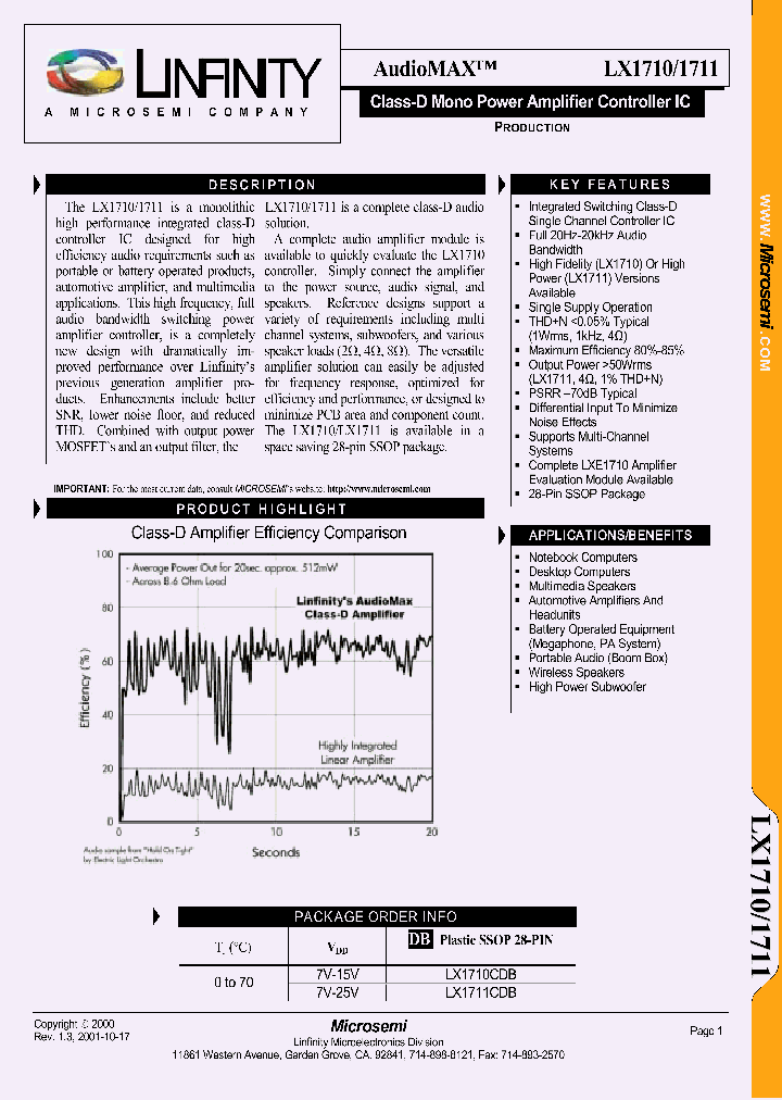 LX1711_1720468.PDF Datasheet