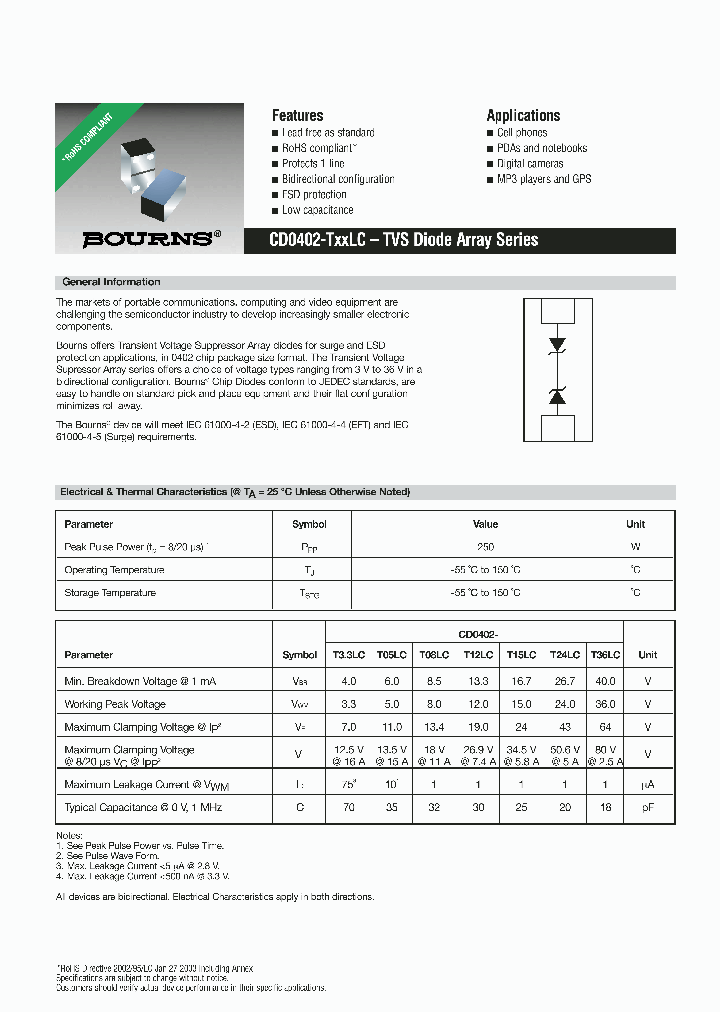 CD0402-T33LC_1355525.PDF Datasheet