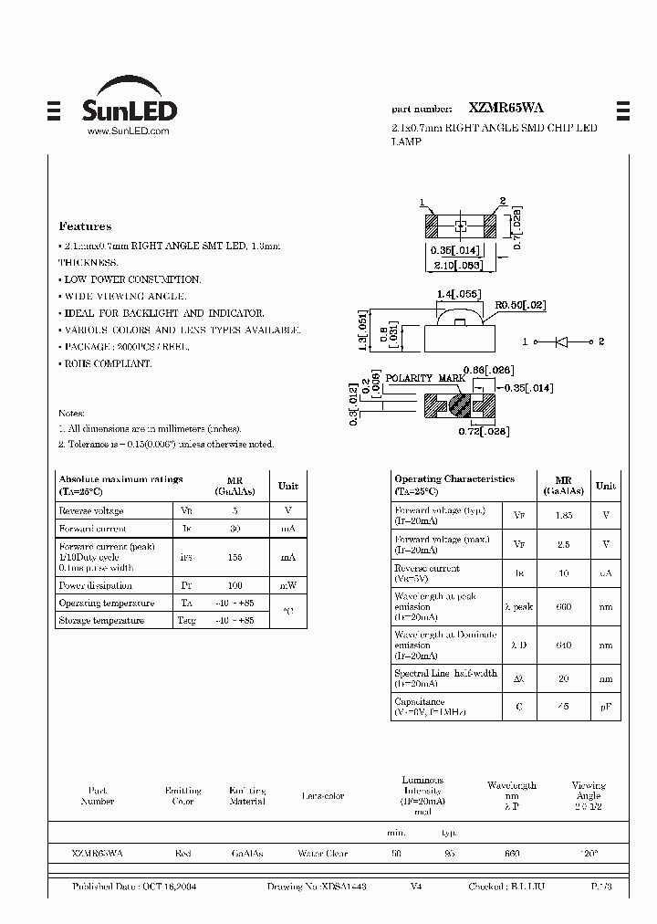 XZMR65WA_1347033.PDF Datasheet