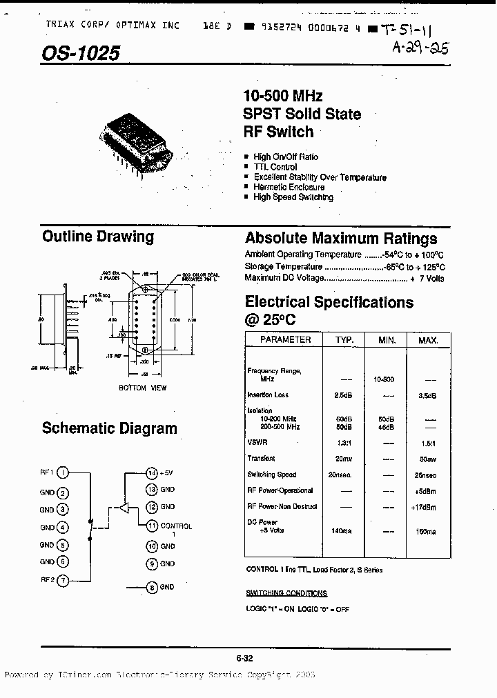 OS1025_1359898.PDF Datasheet