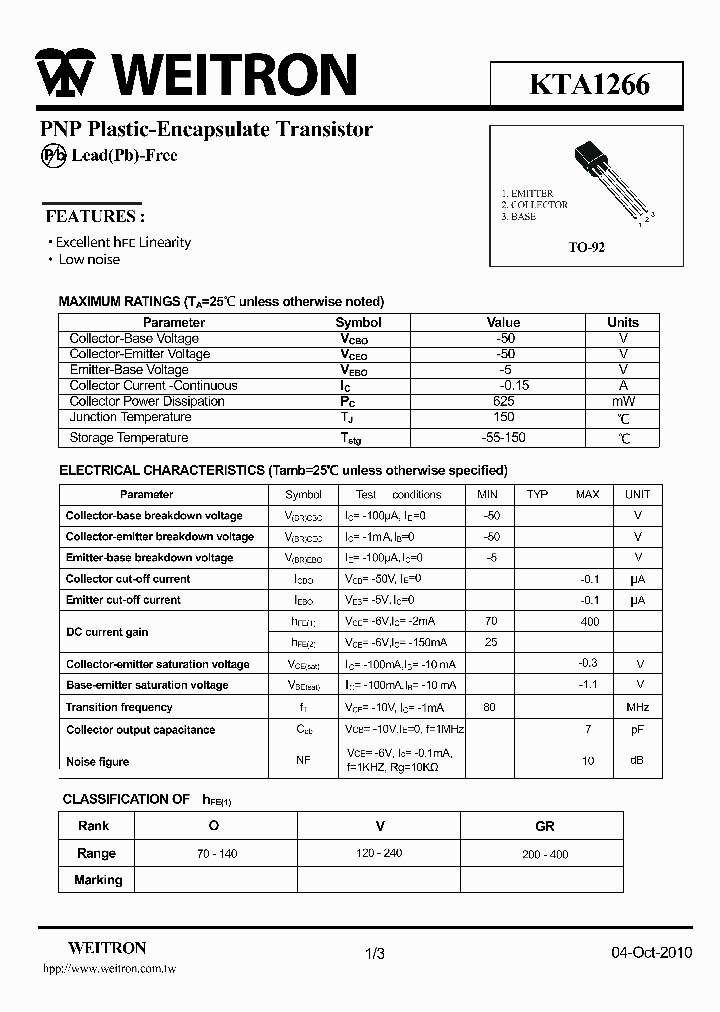KTA1266_1726468.PDF Datasheet