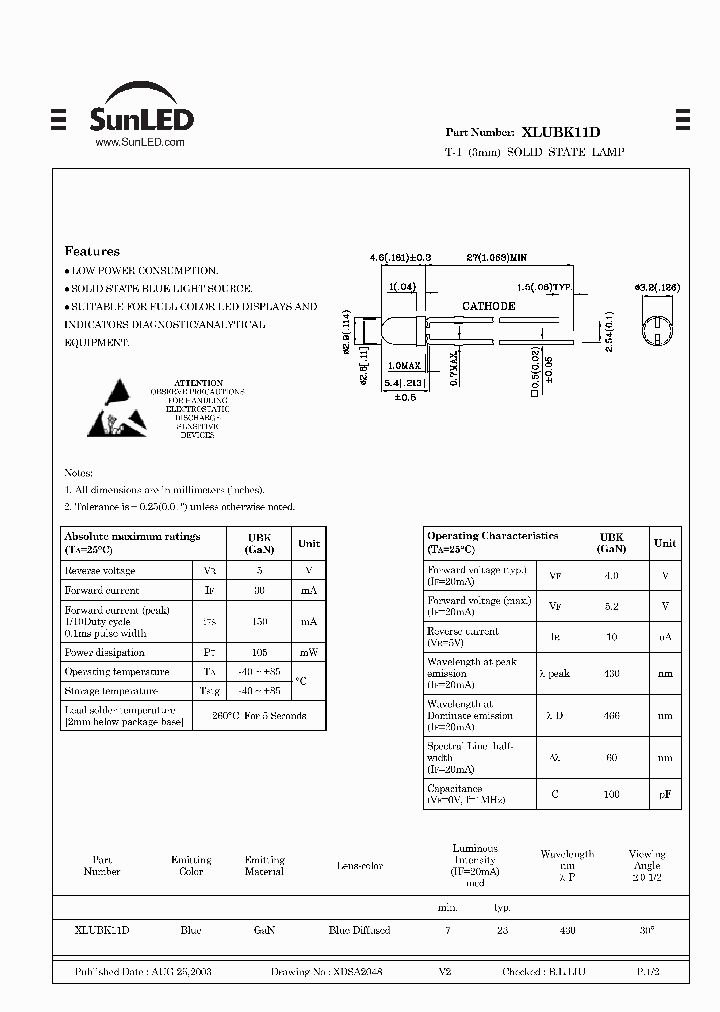 XLUBK11D_1347032.PDF Datasheet