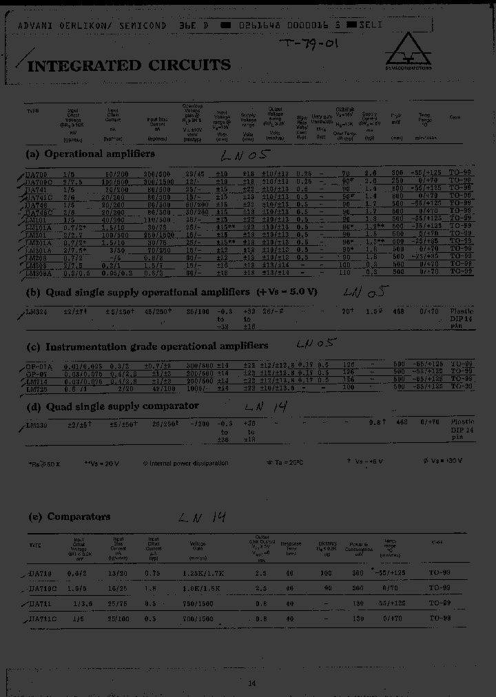 LM714_1362013.PDF Datasheet