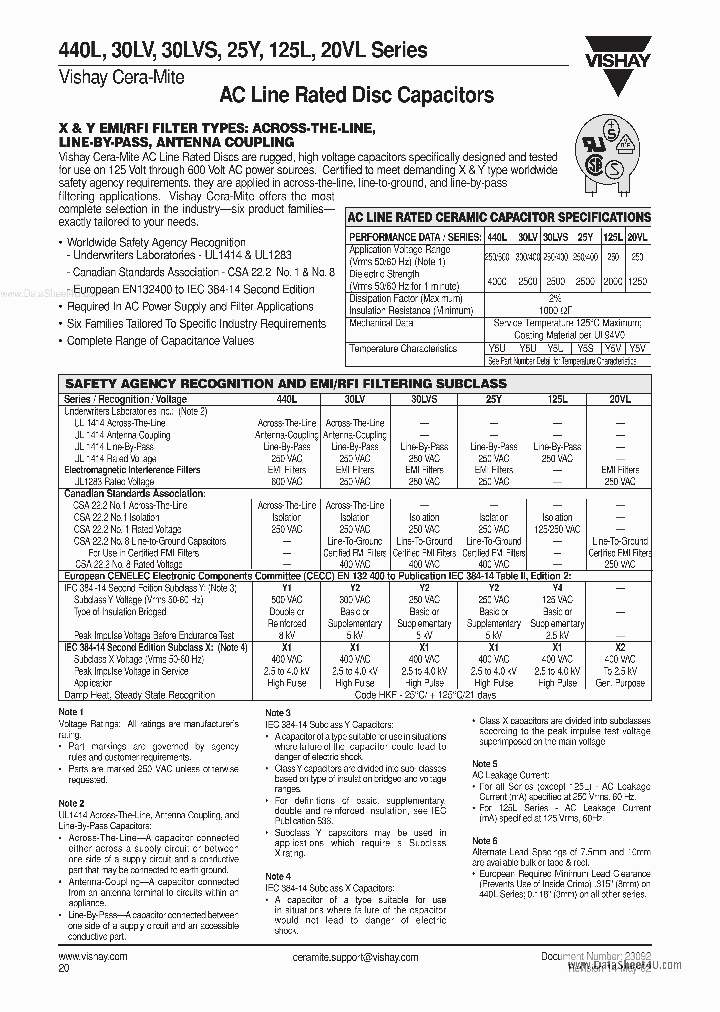 25YXXX_1720552.PDF Datasheet