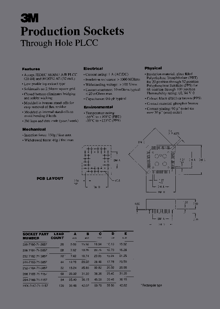 228591_1362093.PDF Datasheet
