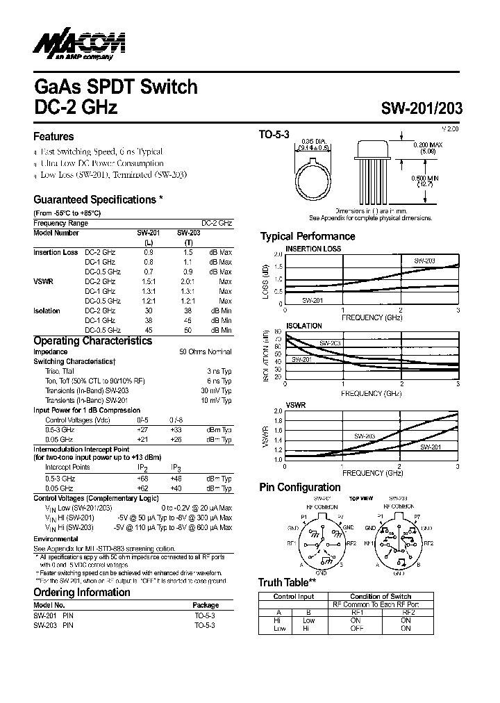 SW-201_1366551.PDF Datasheet