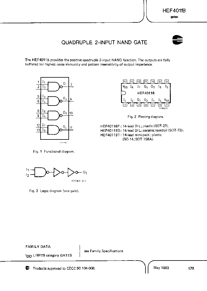 HEF4011BPN_1370263.PDF Datasheet
