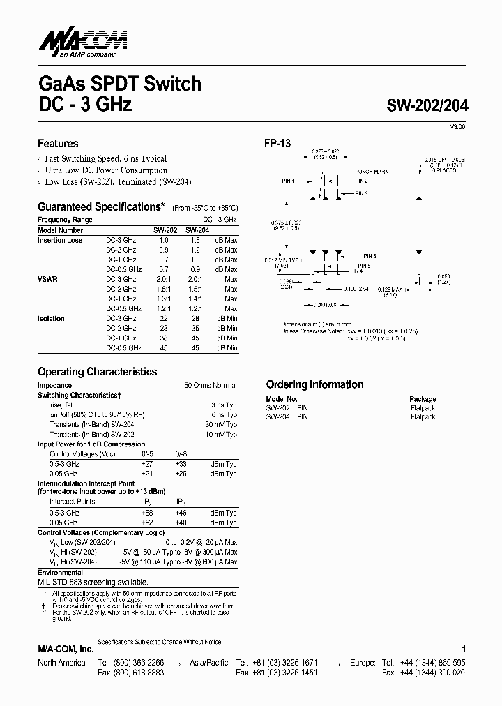 SW-204_1366556.PDF Datasheet
