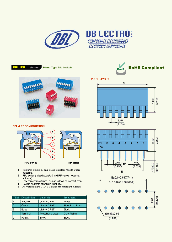 RP-05_1366784.PDF Datasheet