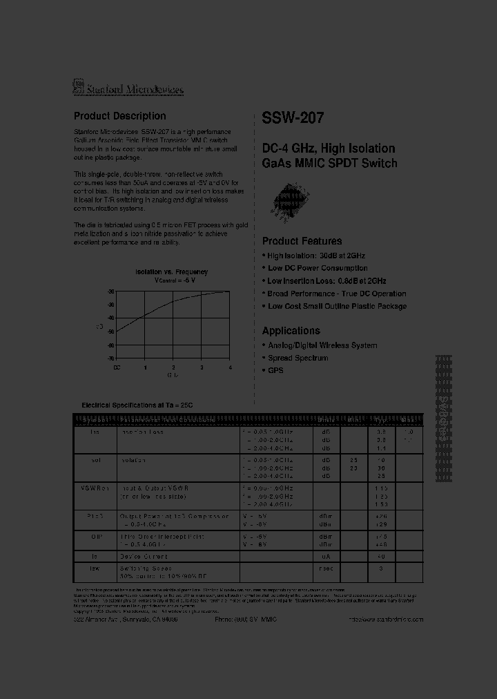 SSW-207_1366561.PDF Datasheet