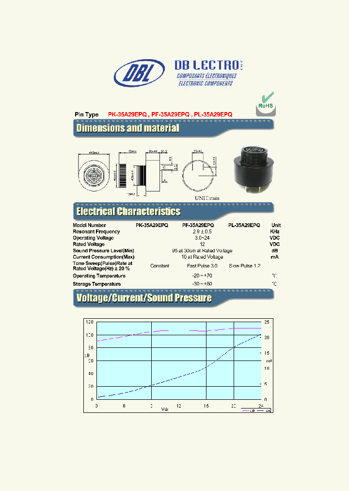 PF-35A29EPQ_1374688.PDF Datasheet