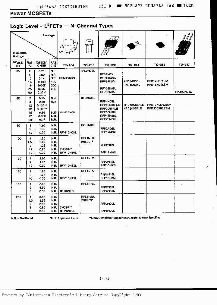 RFL2N05L_1377403.PDF Datasheet