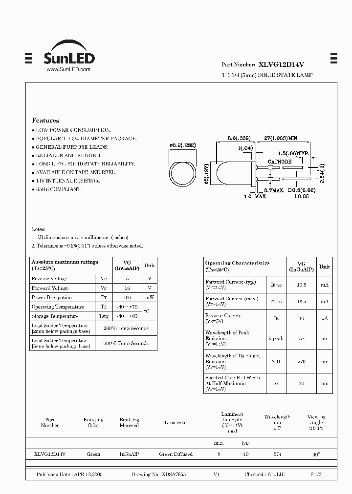XLVG12D14V_1347036.PDF Datasheet