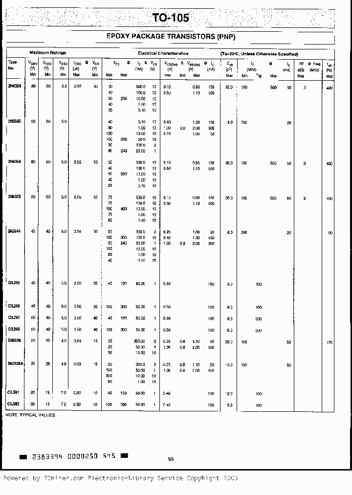 2N3644_1377732.PDF Datasheet