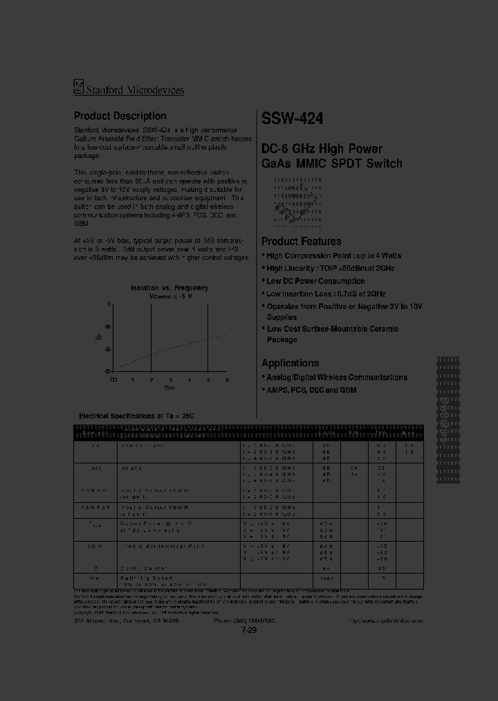 SSW-424_1368954.PDF Datasheet
