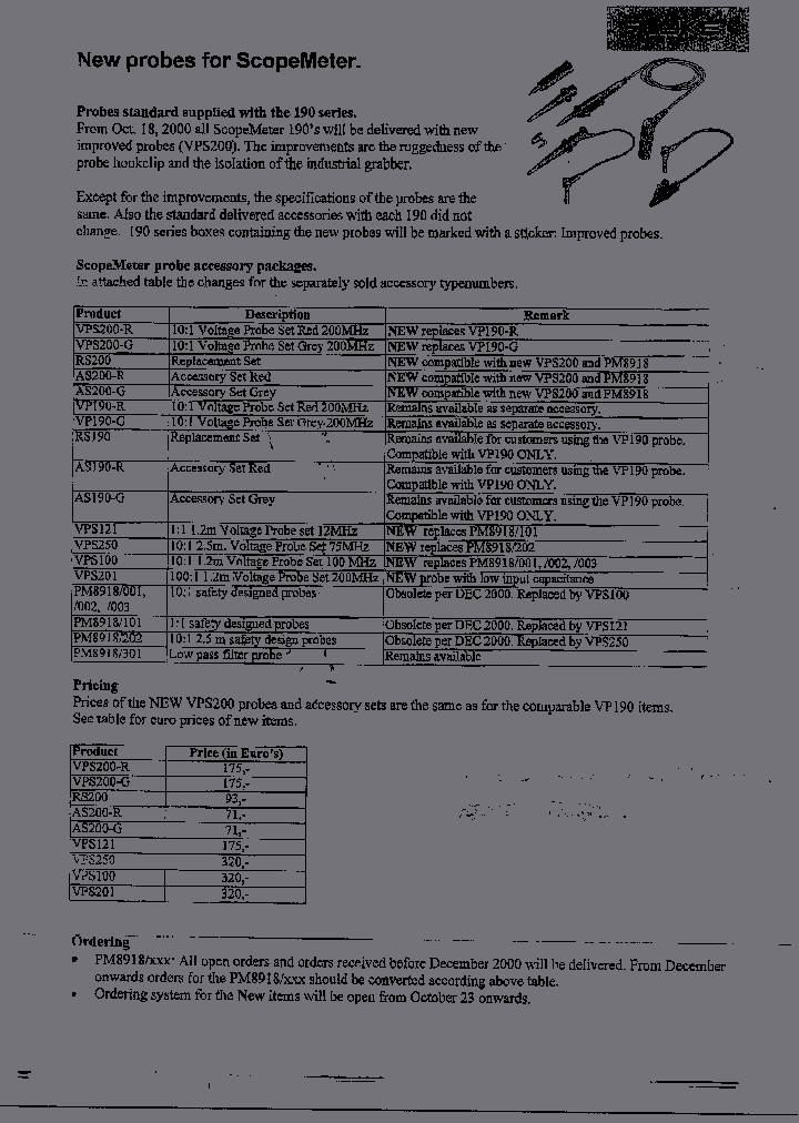 VPS200-R_1381966.PDF Datasheet