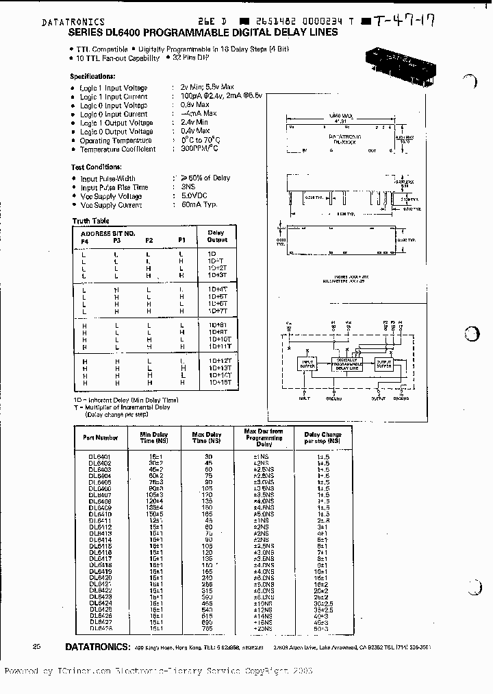 DL6420_1382575.PDF Datasheet