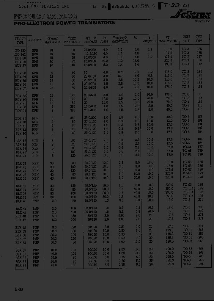 BUW74_1377524.PDF Datasheet