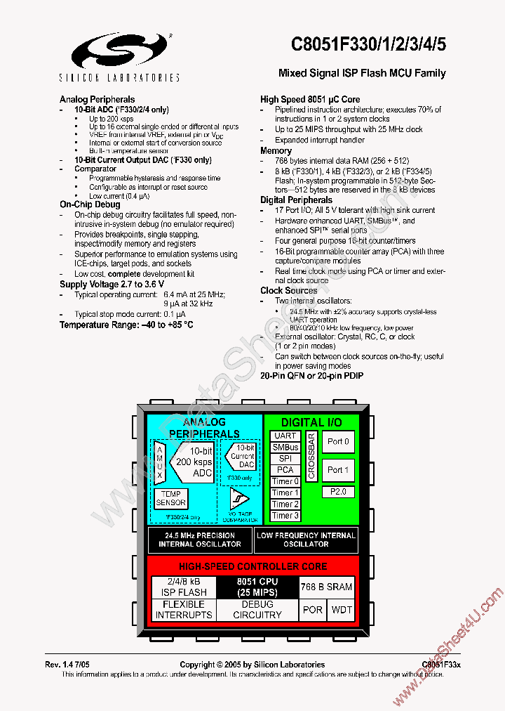 C8051F330_1720043.PDF Datasheet