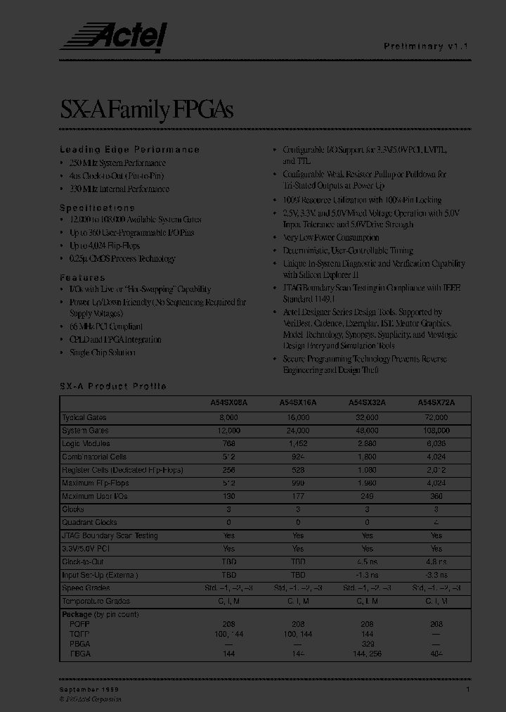 A54SX16A1FG256M_1373667.PDF Datasheet