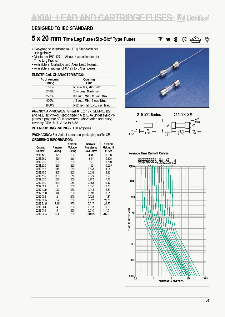 219315_1376613.PDF Datasheet