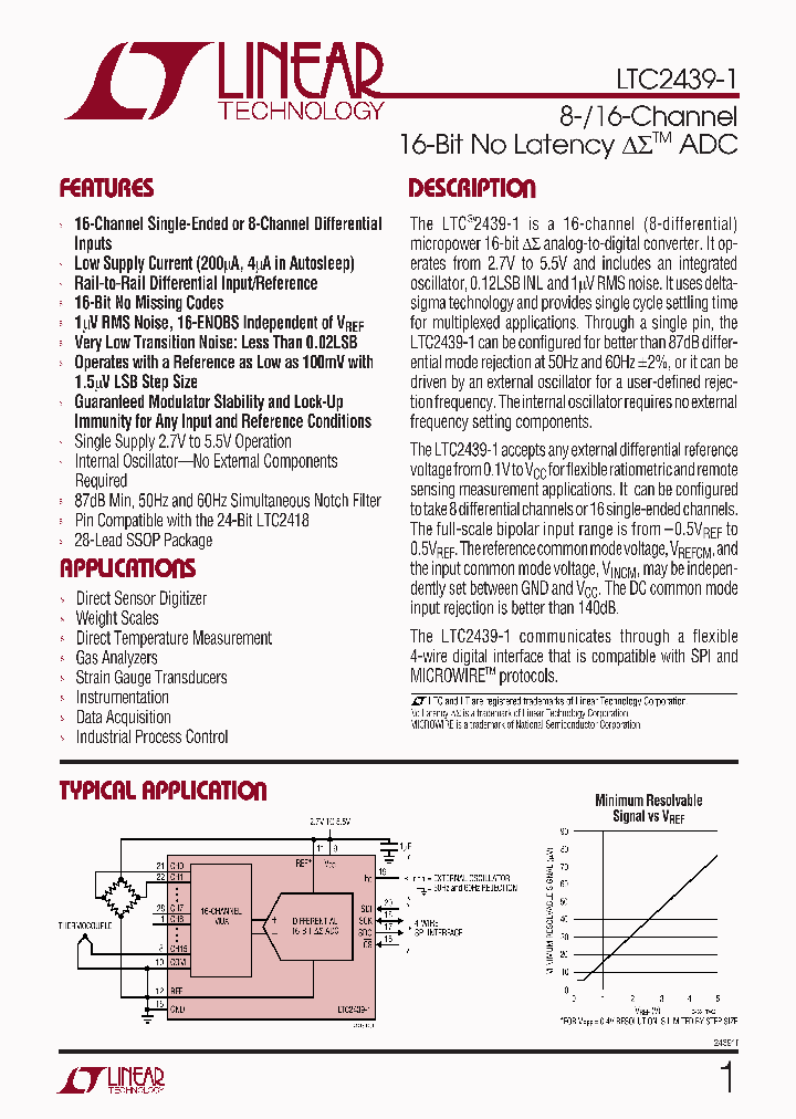 LTC2439-1CGN_1364911.PDF Datasheet