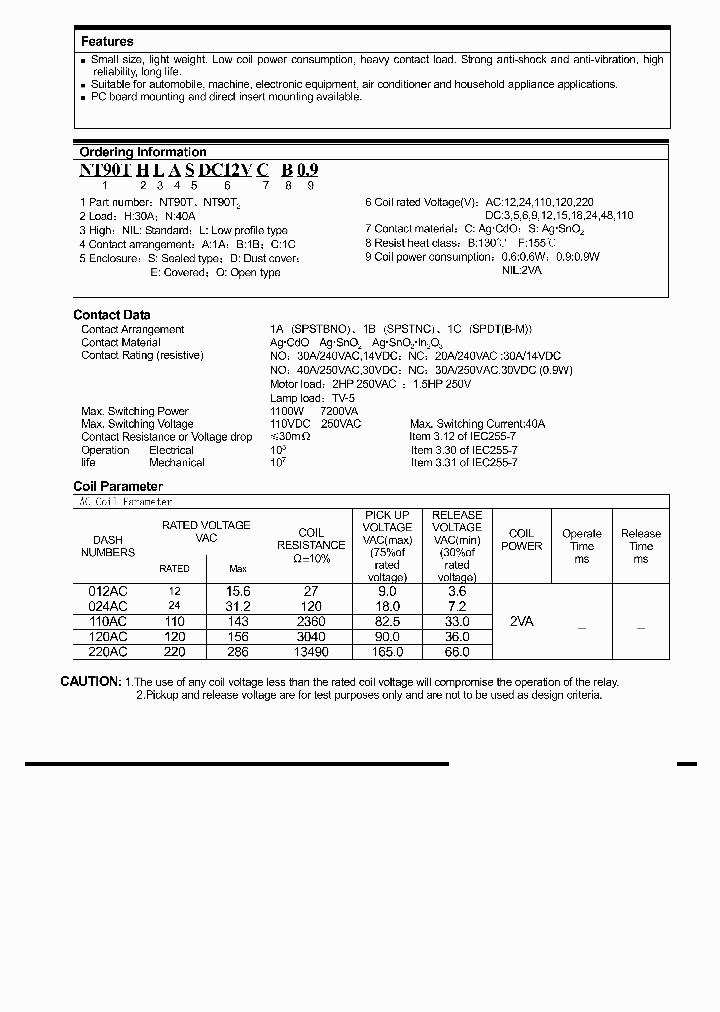 NT90TNLBSAC24VSF09_1380647.PDF Datasheet