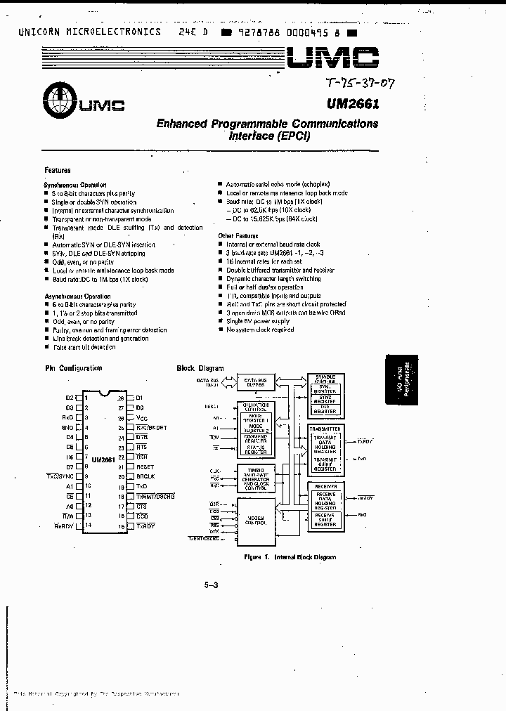 UM2661_1382910.PDF Datasheet