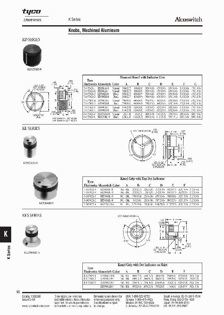 PH151814_1392306.PDF Datasheet