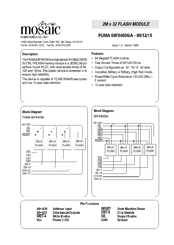 PUMA68F64006IB-90_1392617.PDF Datasheet