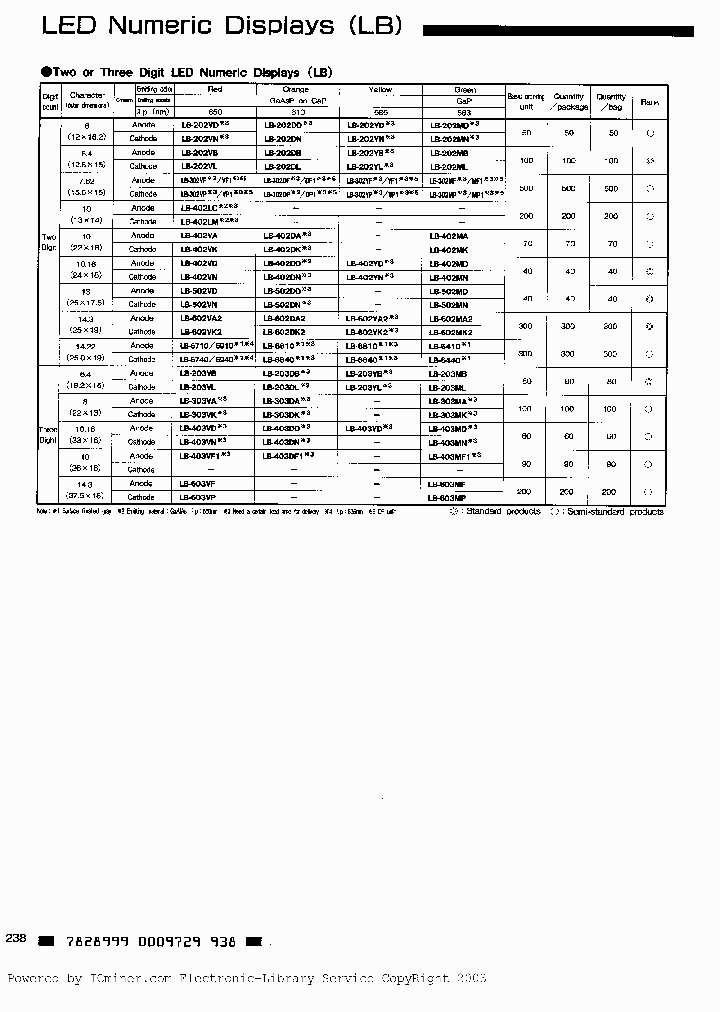 LB402LC_1393334.PDF Datasheet