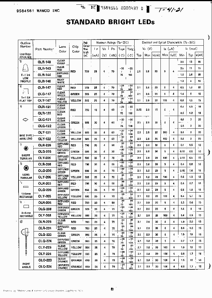 OLG206_1393437.PDF Datasheet