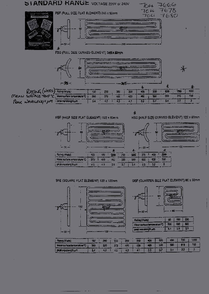 71821584_1394025.PDF Datasheet