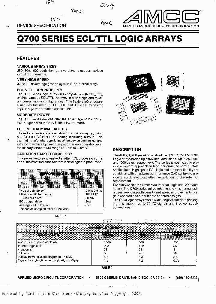 Q700_1405120.PDF Datasheet