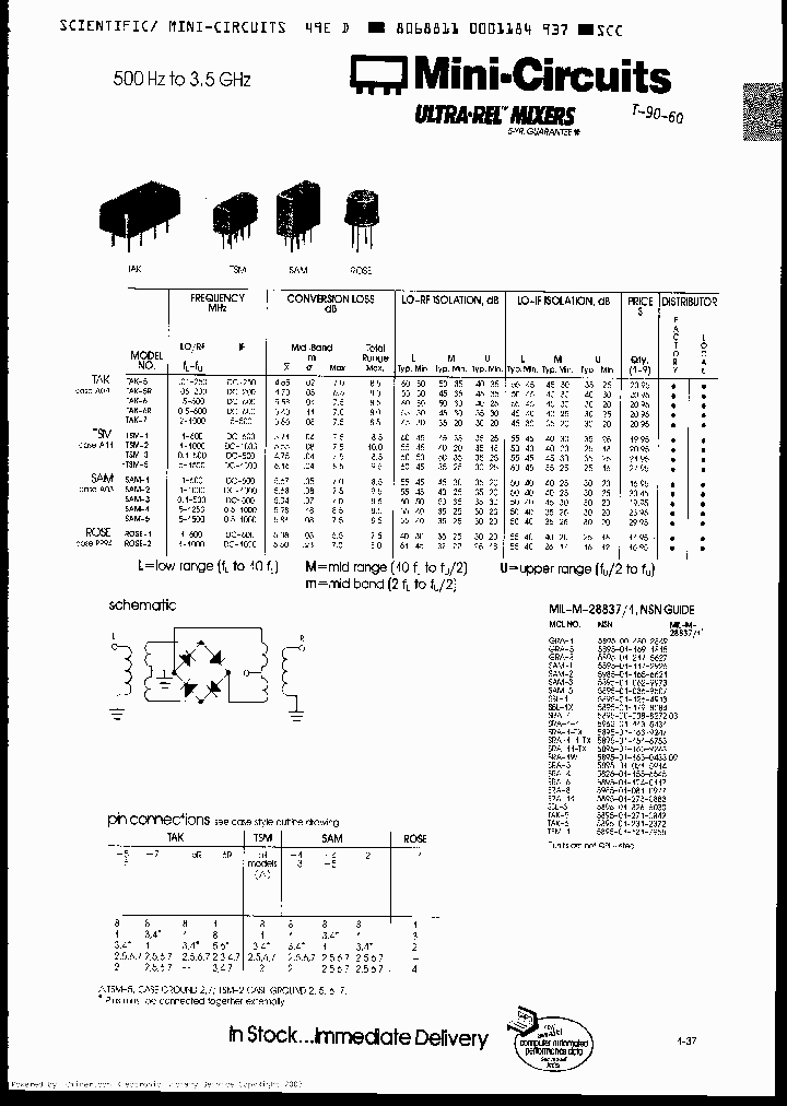 ROSE2_1405454.PDF Datasheet