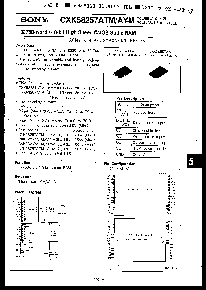 CXK58257ATM-10LL_1407468.PDF Datasheet