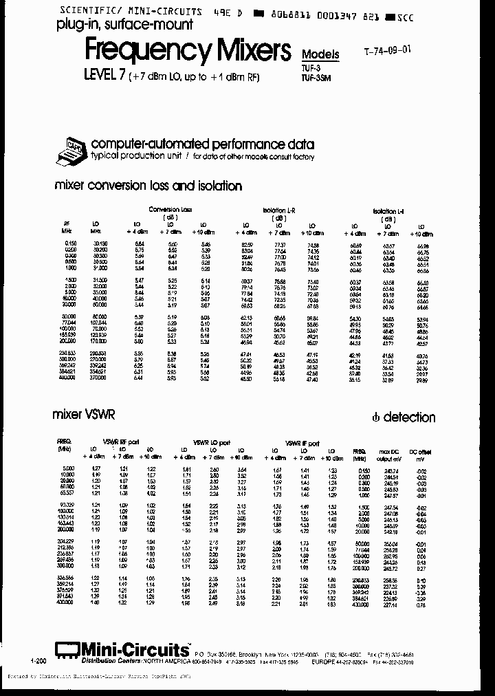 TUF3_1407966.PDF Datasheet