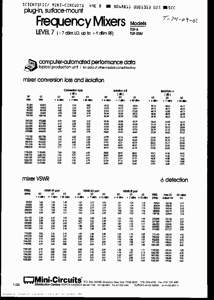 TUF5_1407967.PDF Datasheet