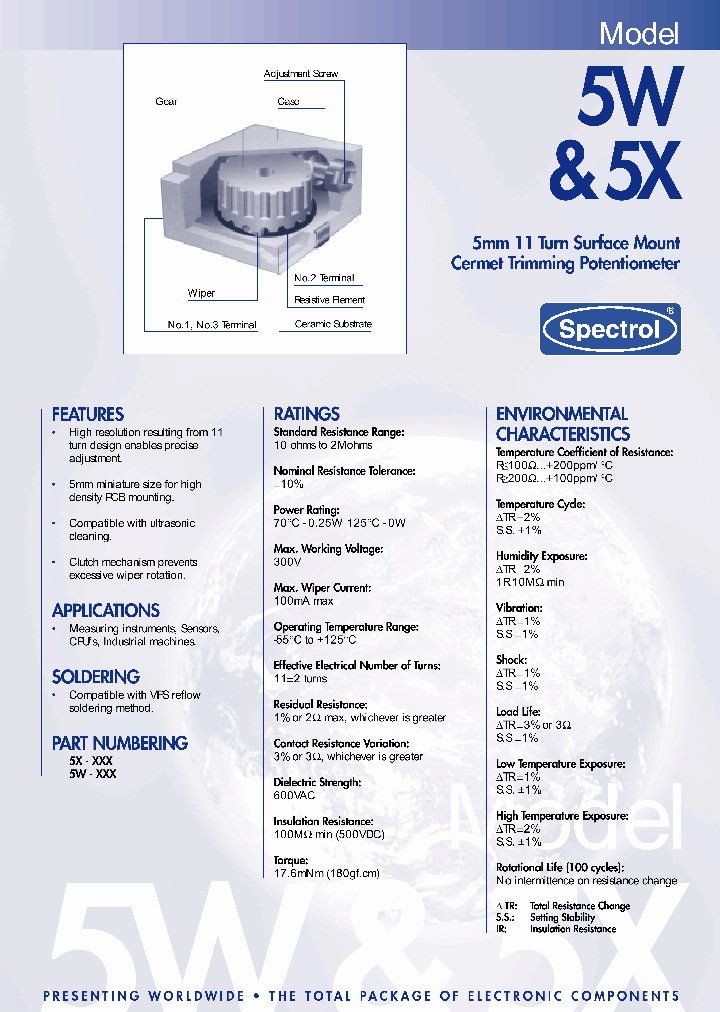 5X-102_1410366.PDF Datasheet