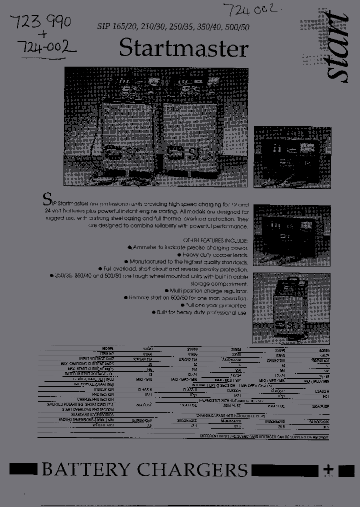 3960_1412904.PDF Datasheet