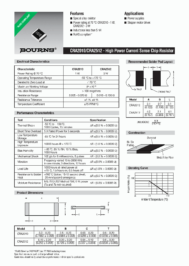 CRA2512FZR060ELF_1414236.PDF Datasheet