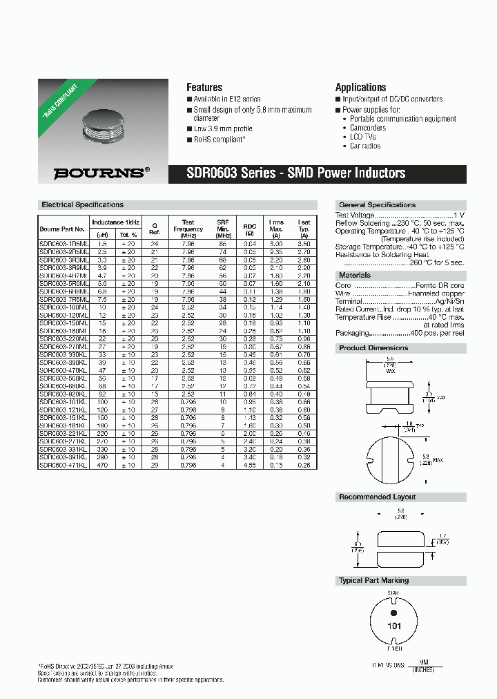 SDR0603-120ML_1416291.PDF Datasheet