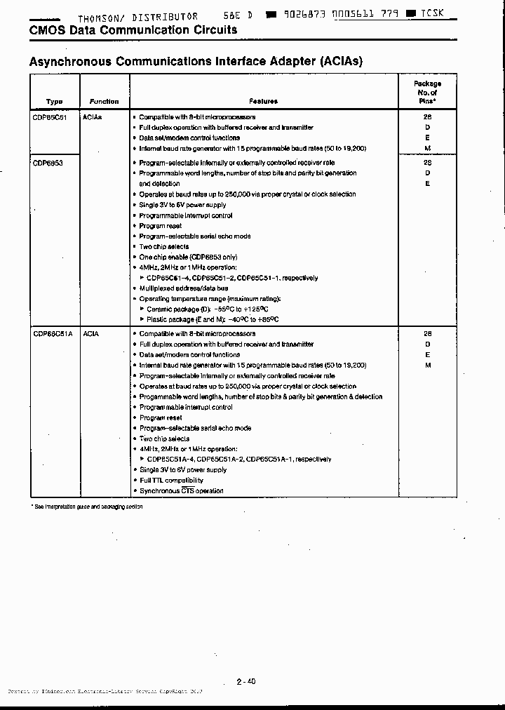 CDP6853-4E_1421452.PDF Datasheet