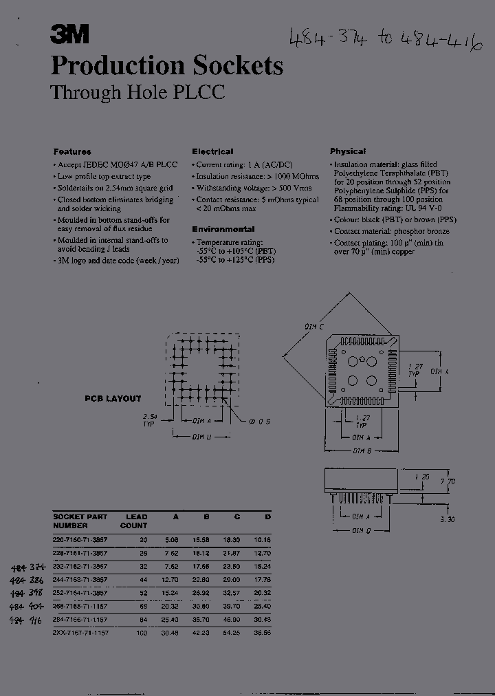 244-7163-71-3857_1421994.PDF Datasheet