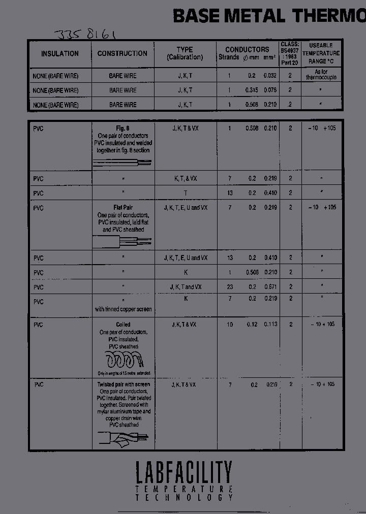 XF-243-FAR_1425019.PDF Datasheet