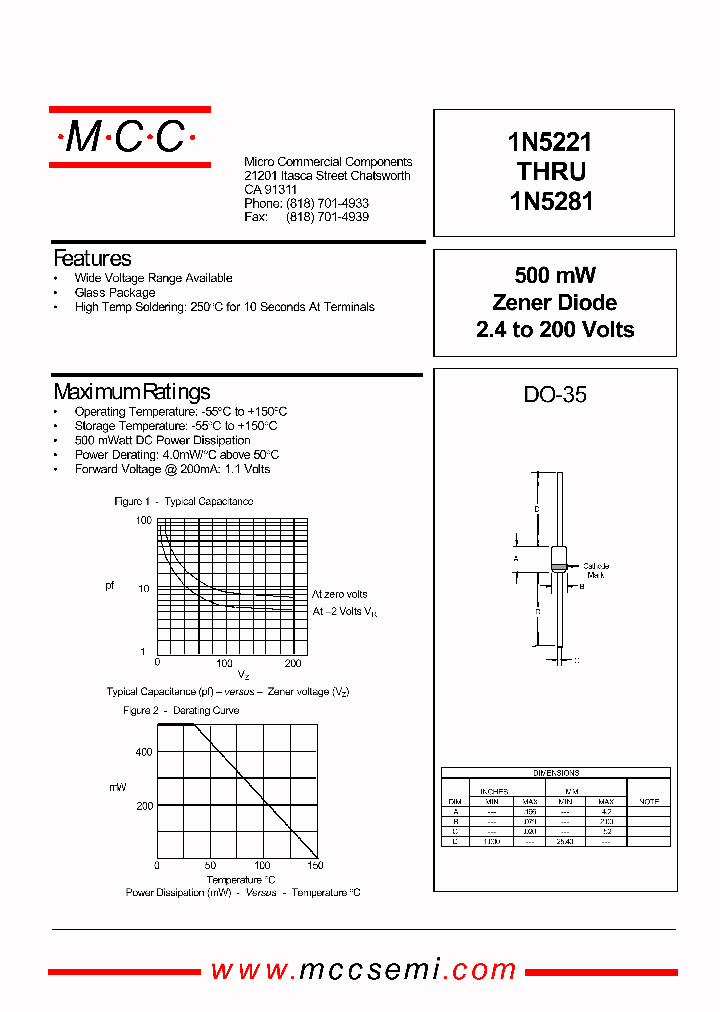 1N5271_1427895.PDF Datasheet