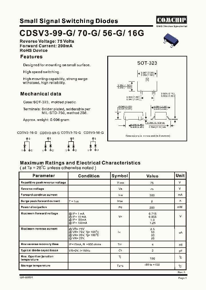 CDSV3-70-G_1422137.PDF Datasheet