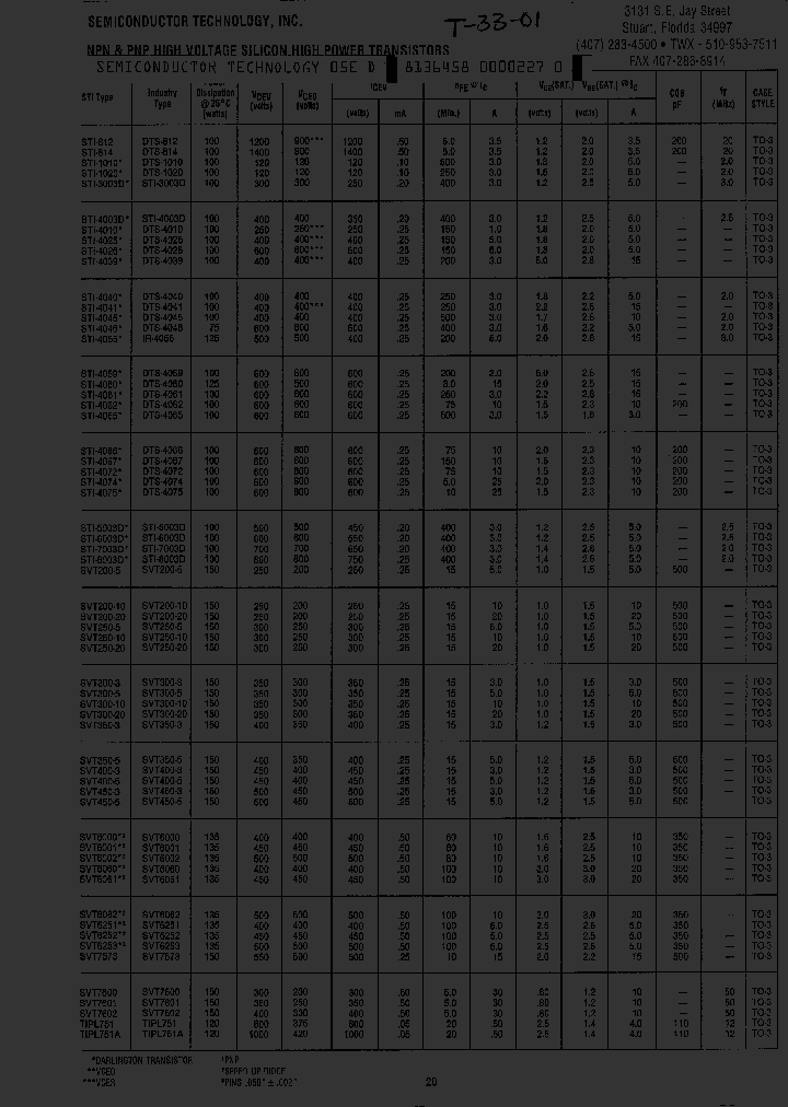 SVT300-10_1429847.PDF Datasheet