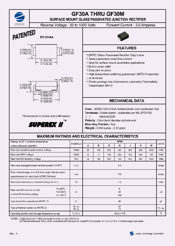 GF30G_1429407.PDF Datasheet